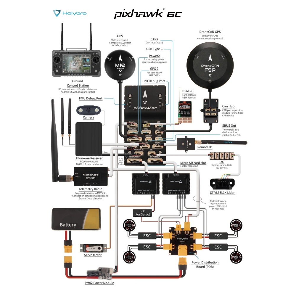 Holybro-Pixhawk-6C-PX4-Flight-Controller-fuumlr-Multi-Rotor-RC-Drohnen-2022184-1